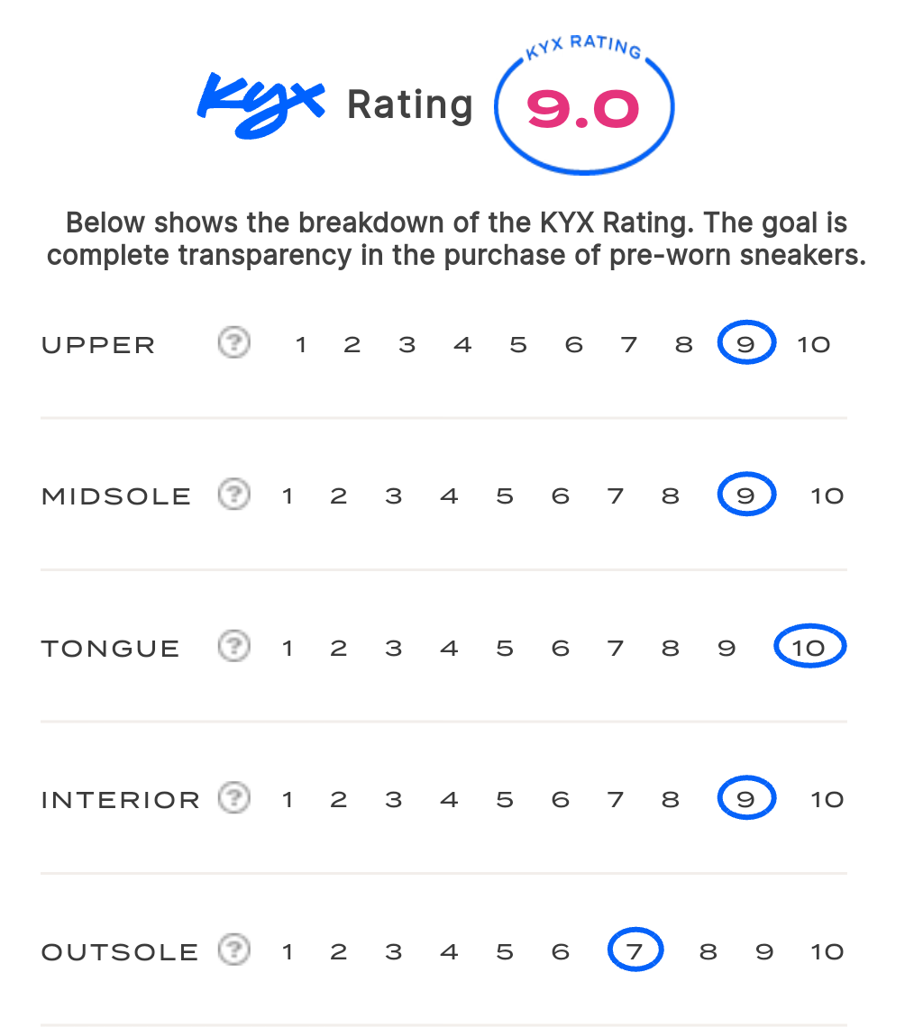 rating-card