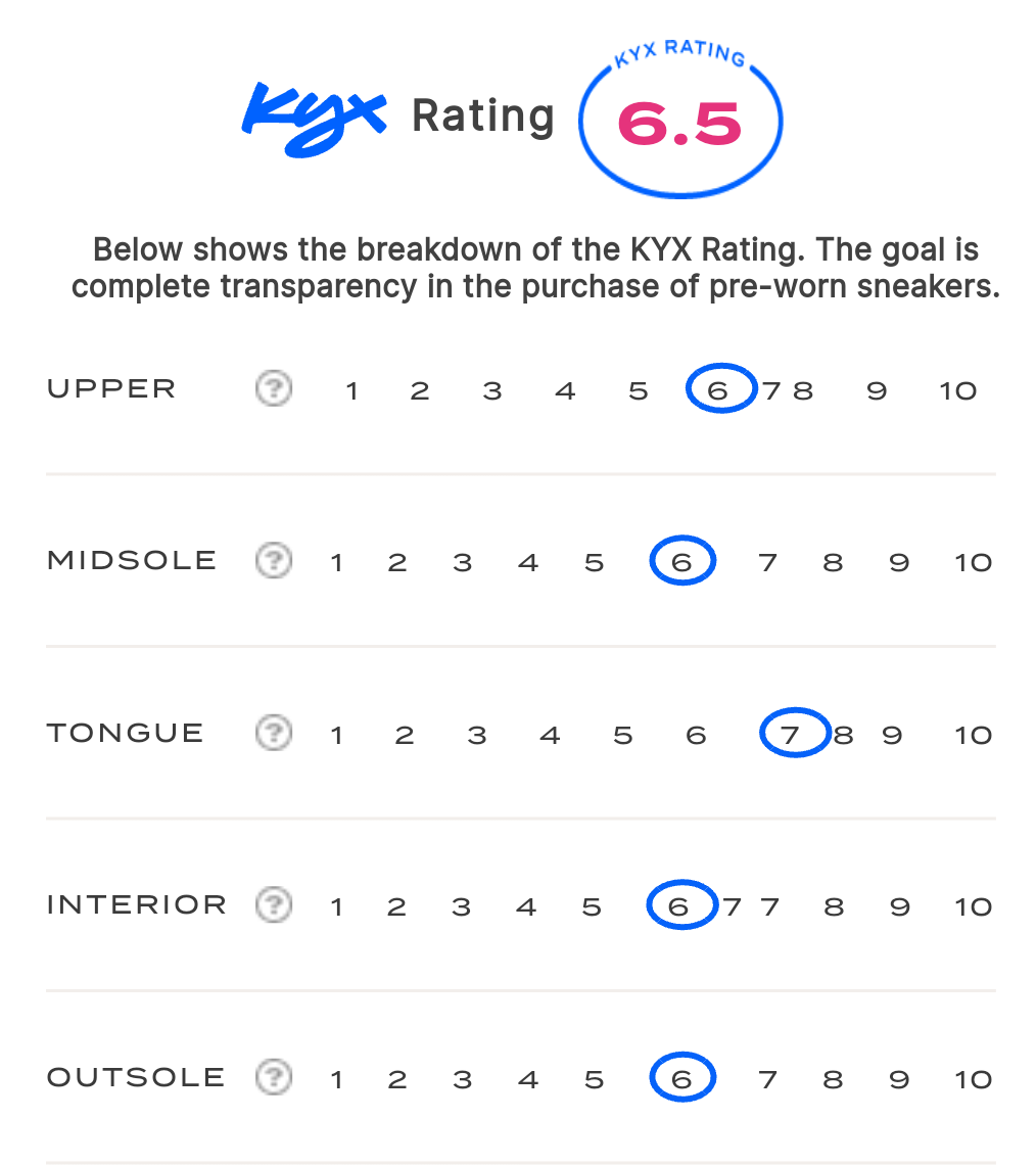 rating-card